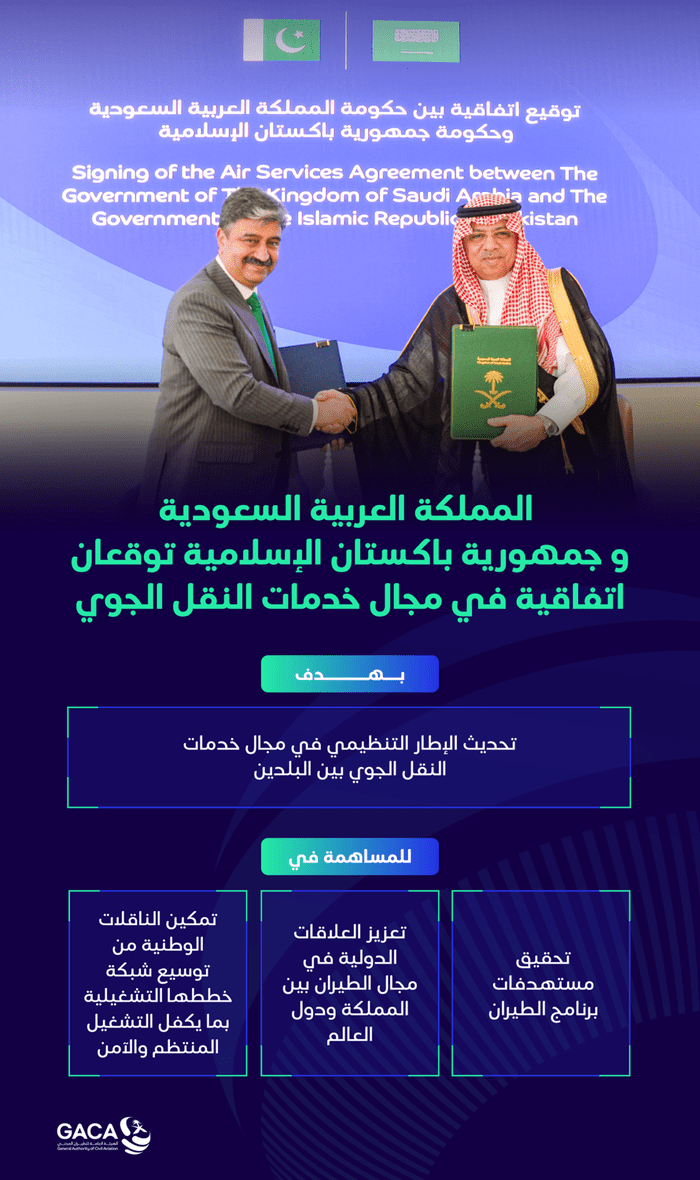 المملكة وباكستان توقّعان اتفاقية في مجال خدمات النقل الجوي